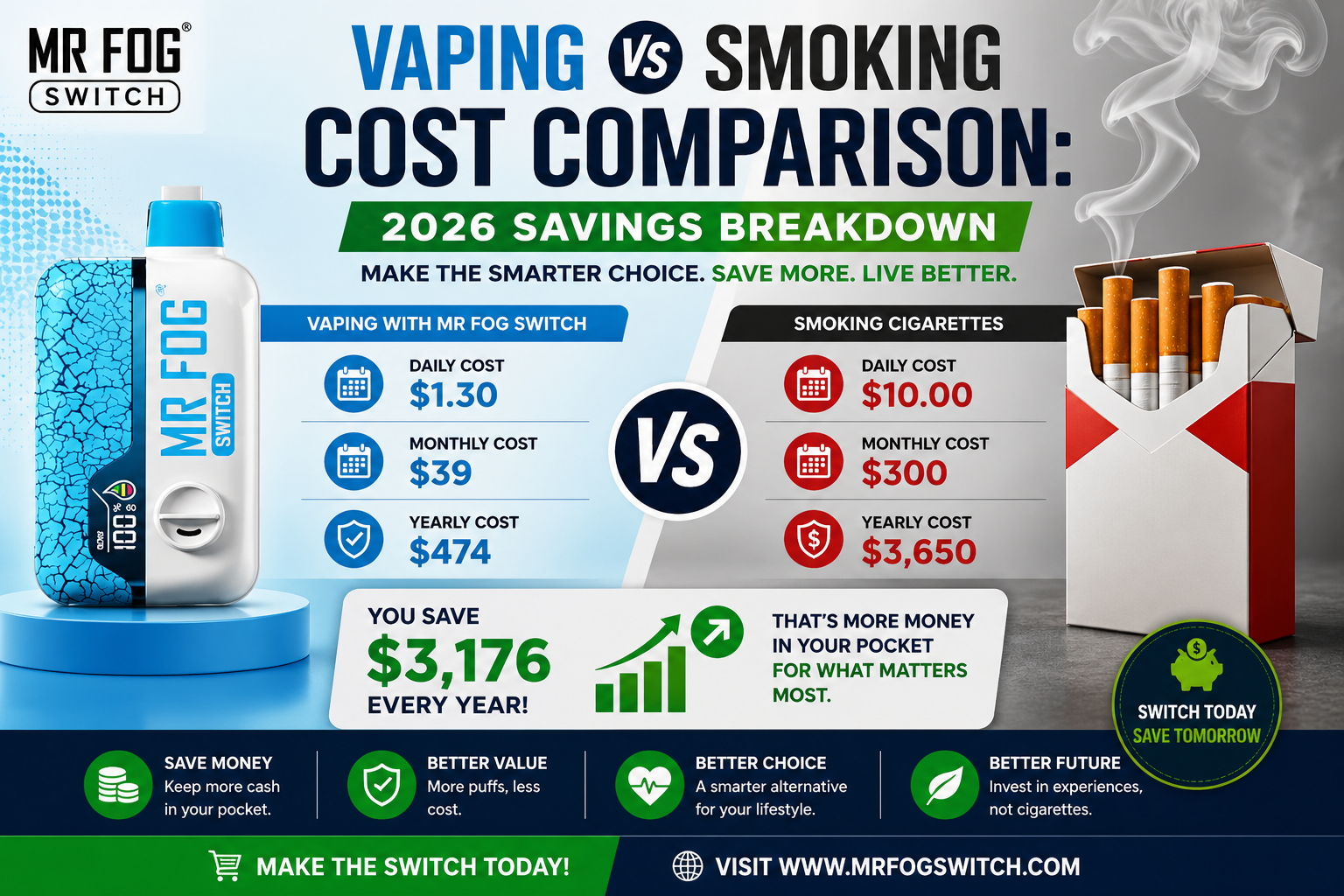 Vaping Vs Smoking